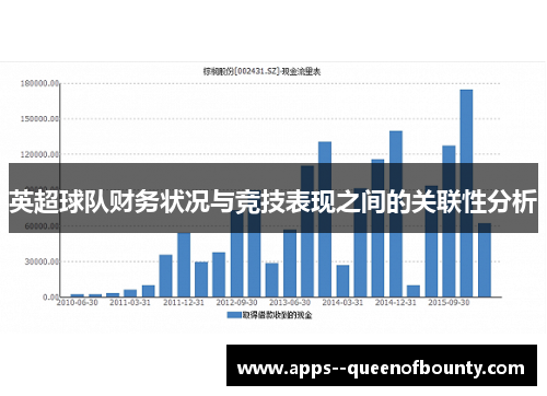 英超球队财务状况与竞技表现之间的关联性分析