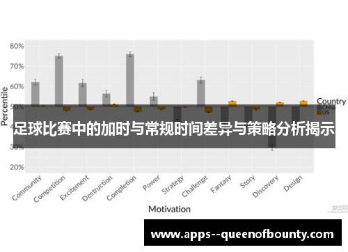 足球比赛中的加时与常规时间差异与策略分析揭示