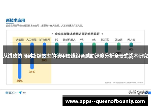 从进攻协同到终结效率的德甲锋线组合威胁深度分析全景式战术研究