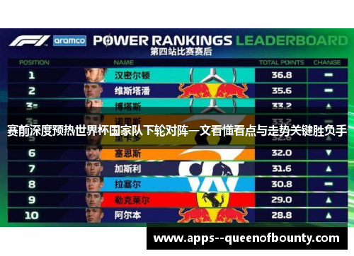 赛前深度预热世界杯国家队下轮对阵一文看懂看点与走势关键胜负手